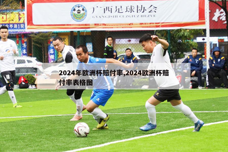 2024年欧洲杯赔付率,2024欧洲杯赔付率表格图